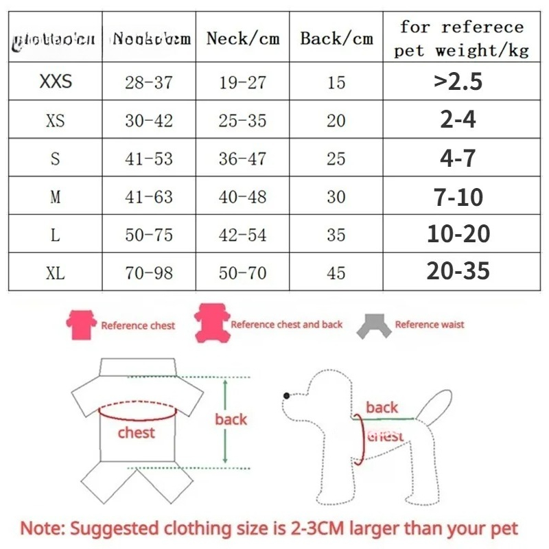 Yaz Köpek Can Yeleği Yansıtıcı - Dog Life Jacket incelemesi ve fiyatı