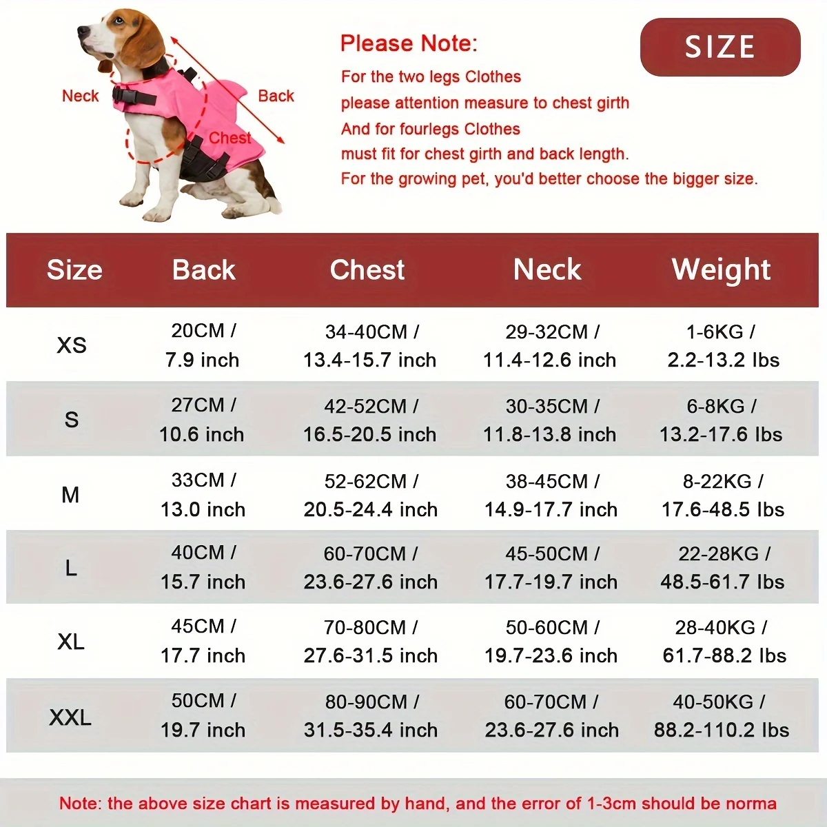 2026 Köpek Can Yeleği Geliştir - Dog Life Jacket incelemesi ve fiyatı
