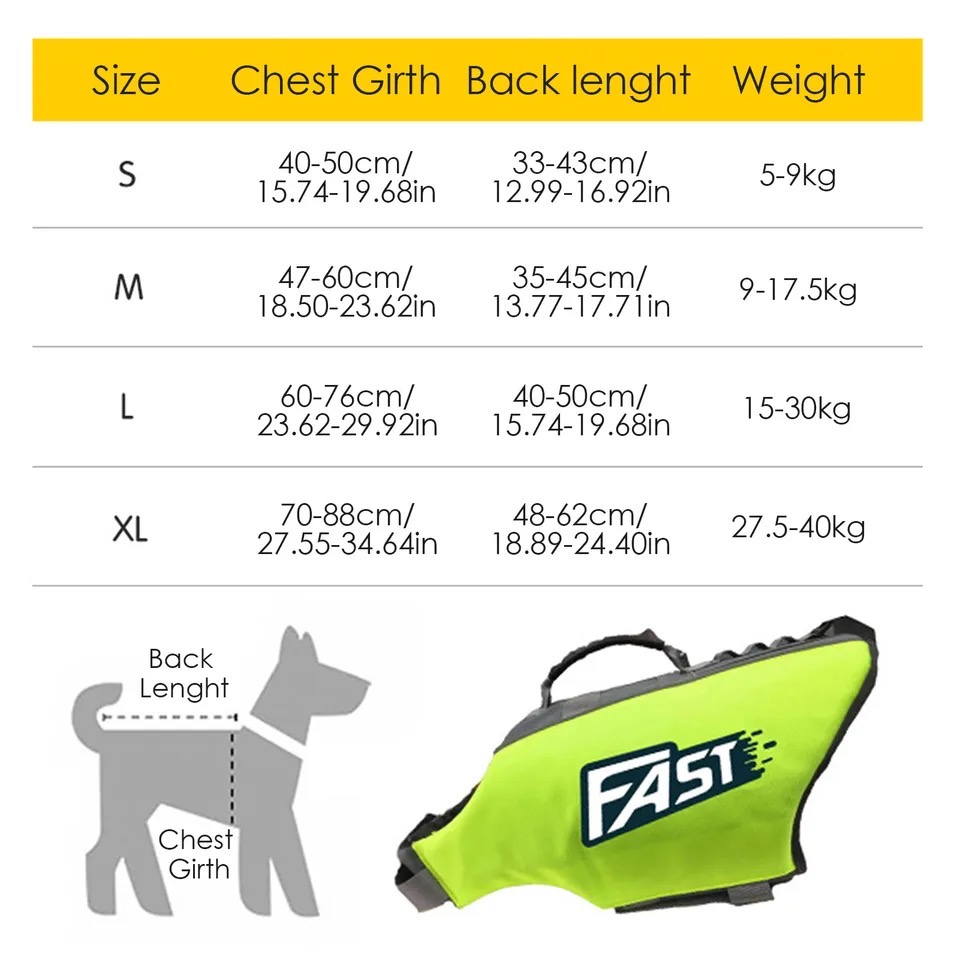 Evcil Hayvan Yüzme Can Yeleği  - Dog Life Jacket incelemesi ve fiyatı