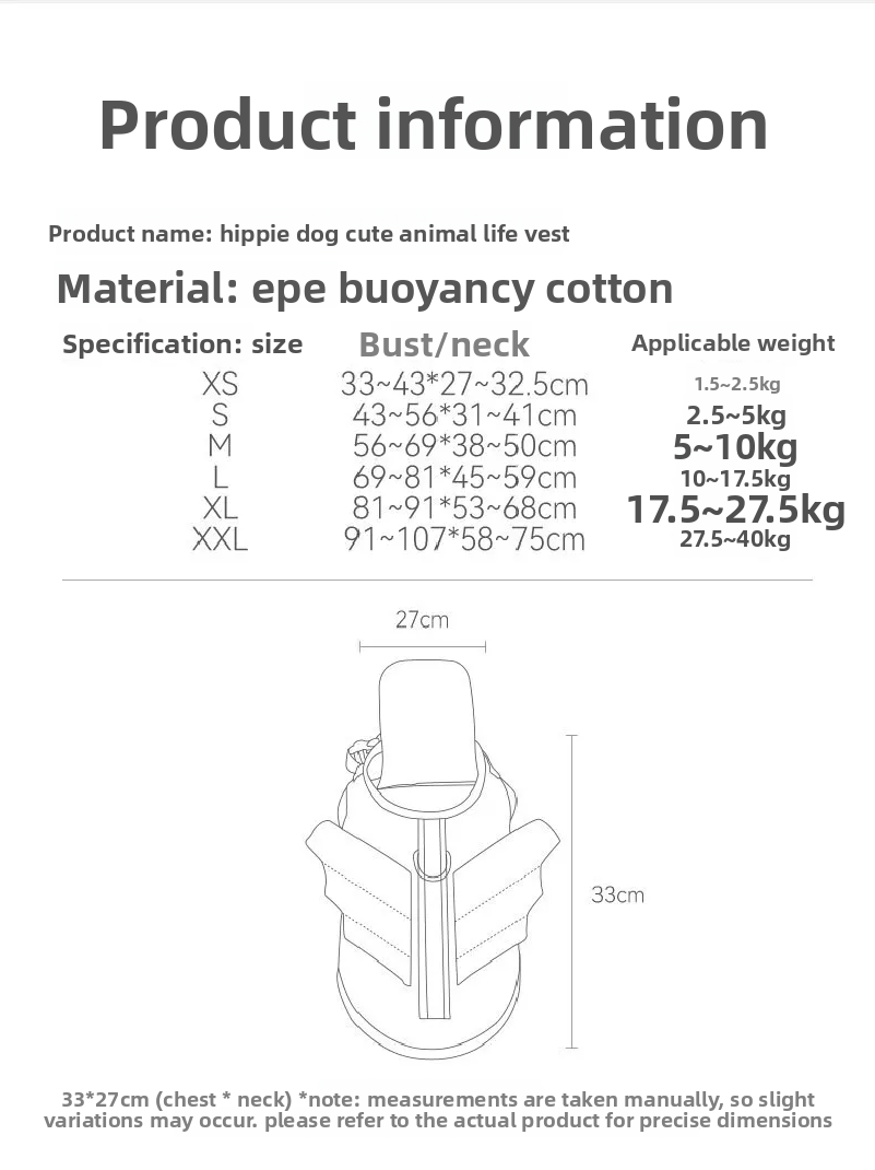 Köpek Mayo Can Yeleği Oyuncak  - Dog Life Jacket incelemesi ve fiyatı