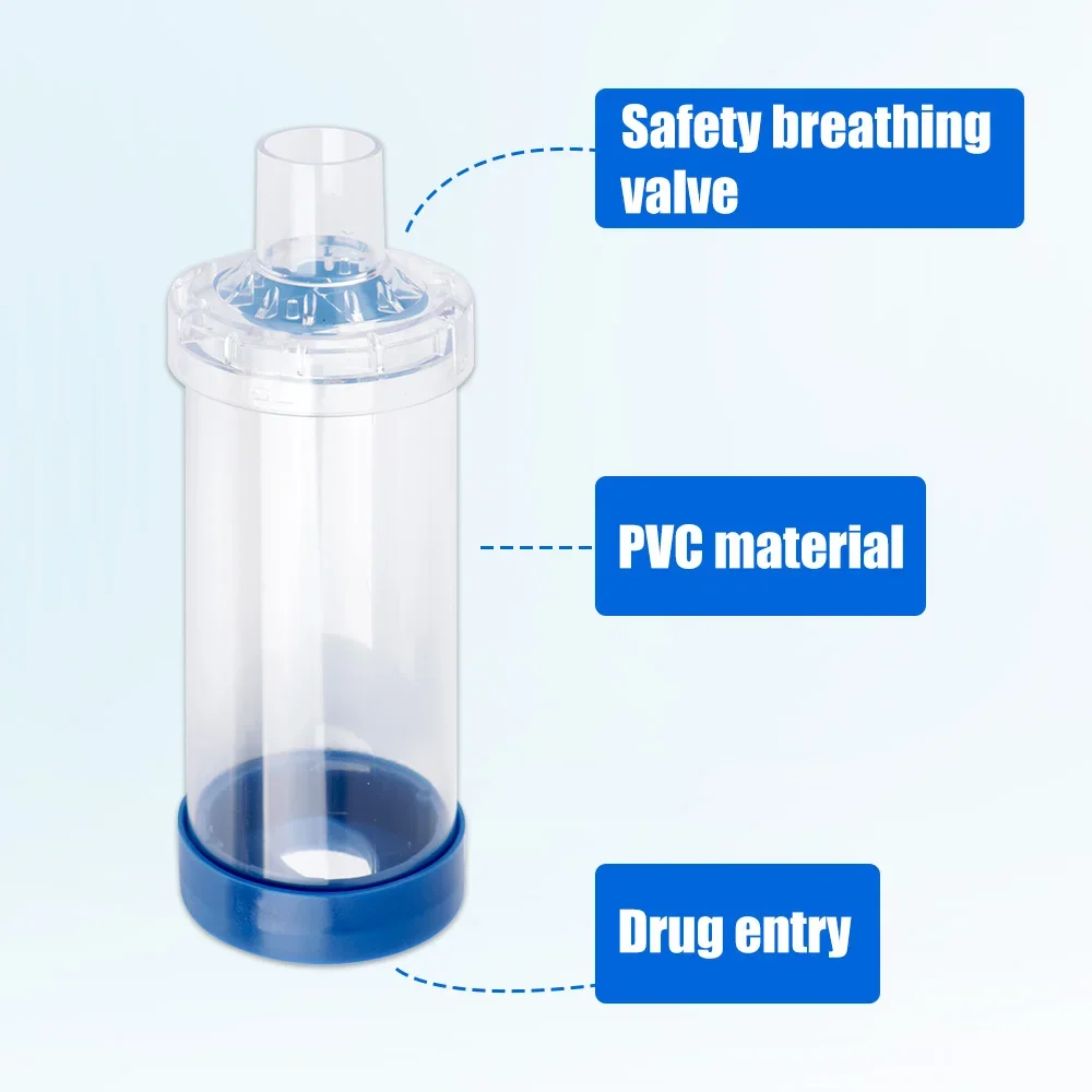 Inhaler Spacer 2 Boyutlu Maske - Pet Supplies For Dogs incelemesi ve fiyatı