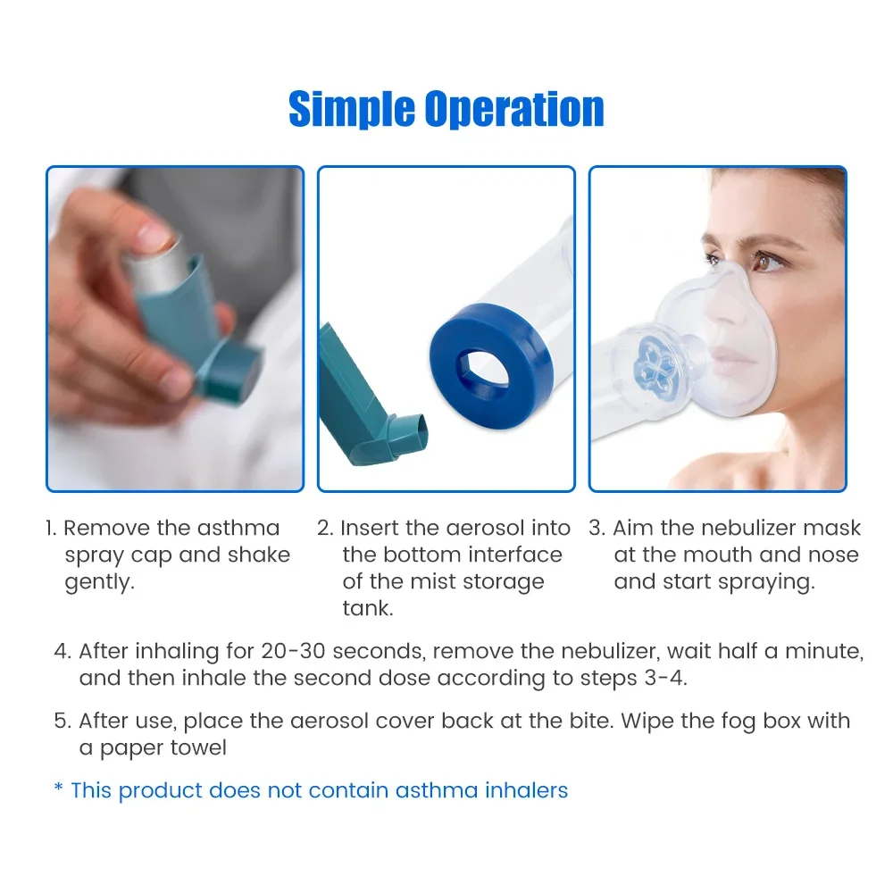Inhaler Spacer 2 Boyutlu Maske - Pet Supplies For Dogs incelemesi ve fiyatı