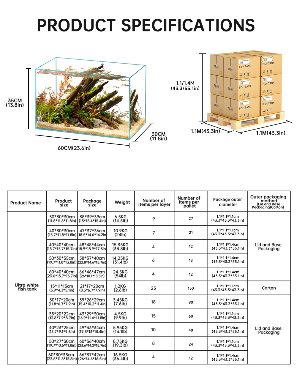 sttl Yee Evcil Hayvan Ürünleri - Pet Supplies Fish incelemesi ve fiyatı